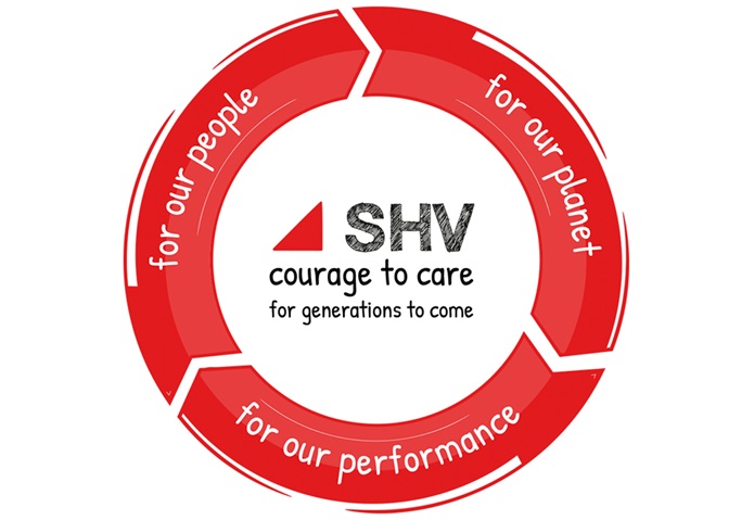 SHV Purpose Circle